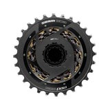 SRAM RED AXS Drivetrain Group 2x12v Discs